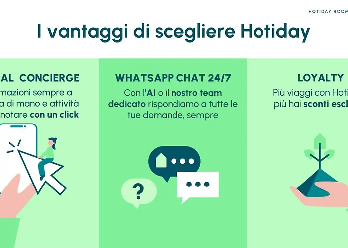 Hotiday Centro Gallipoli