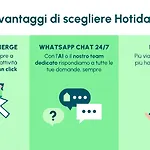 Hotiday Centro Gallipoli